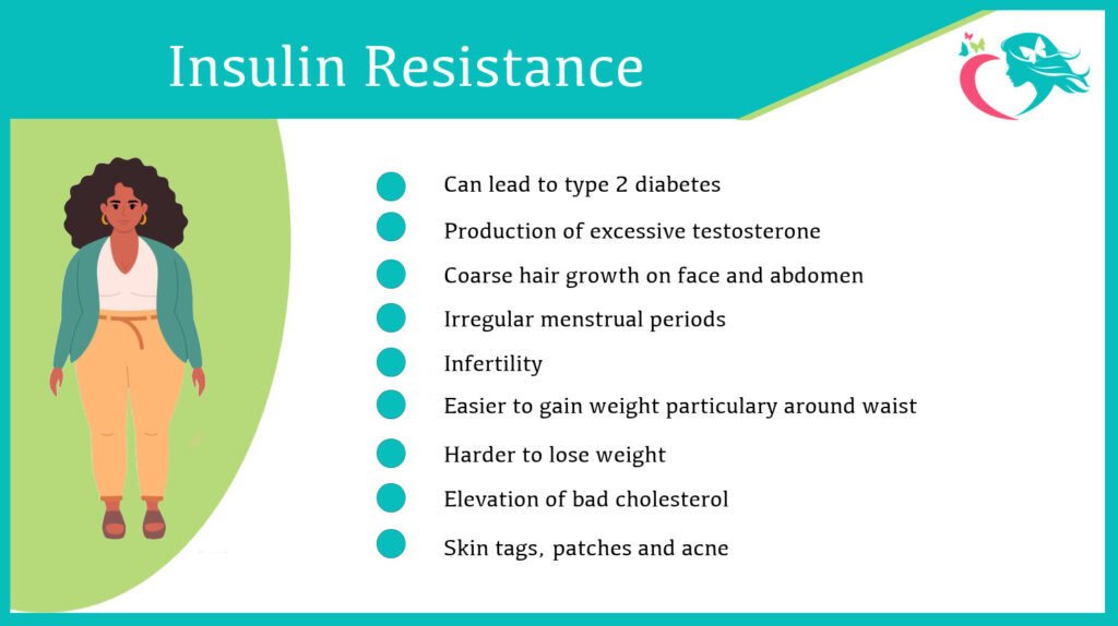 Understanding insulin resistance, symptoms, treatment and connection to type 2 diabetes, infertility, weight, cholesterol & skin tags. Reproductive endocrinologist Gerald V. Burke, MD Voorhees NJ